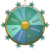 Gira la Rueda de la Fortuna icon